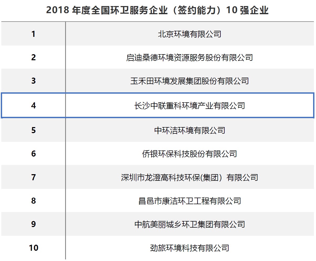 英国·威廉希尔(WilliamHill)中文官方网站