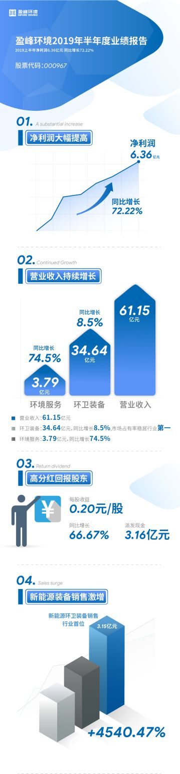 英国·威廉希尔(WilliamHill)中文官方网站