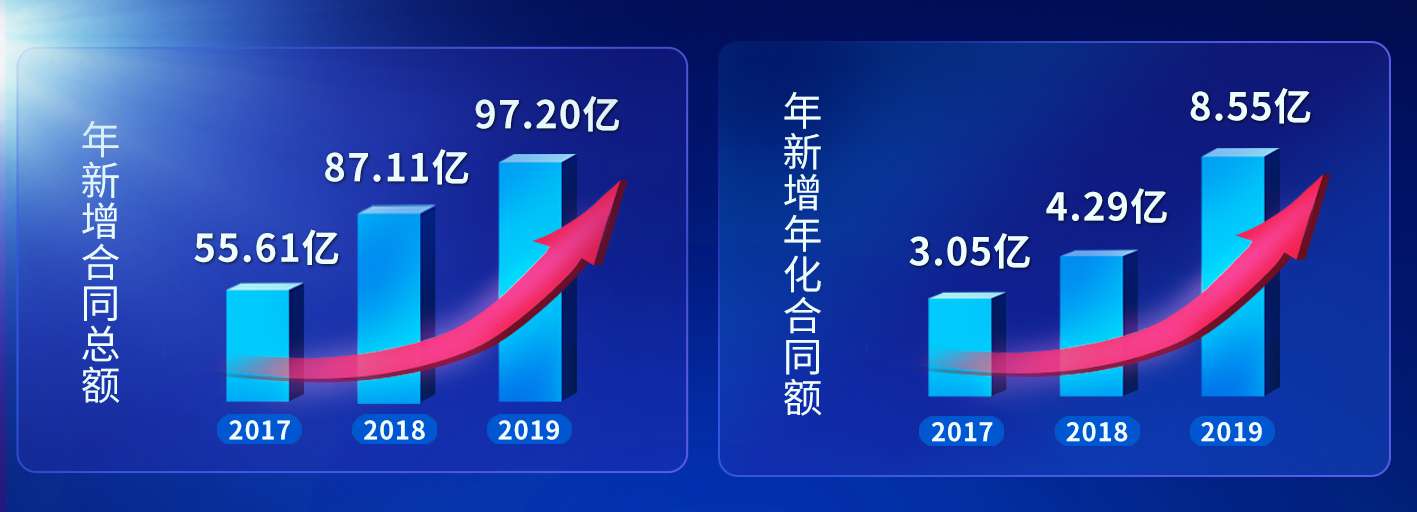 英国·威廉希尔(WilliamHill)中文官方网站