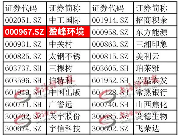 英国·威廉希尔(WilliamHill)中文官方网站